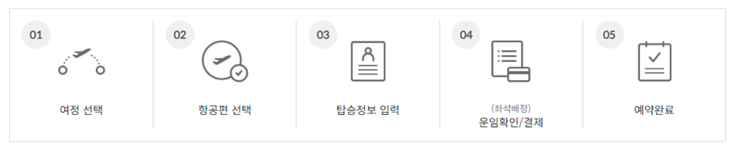 아시아나항공 예약 및 할인혜택 한눈에 알아보기