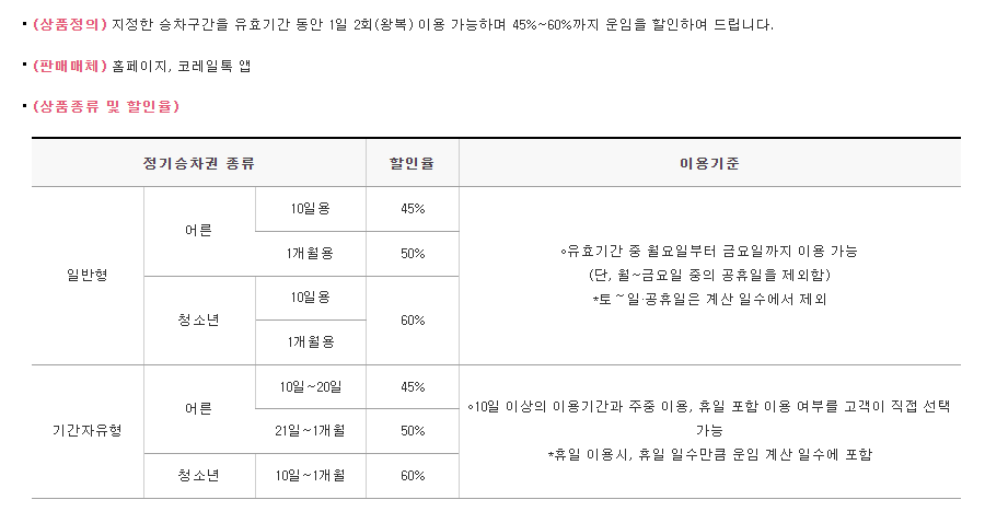 정기승차권 할인 방법