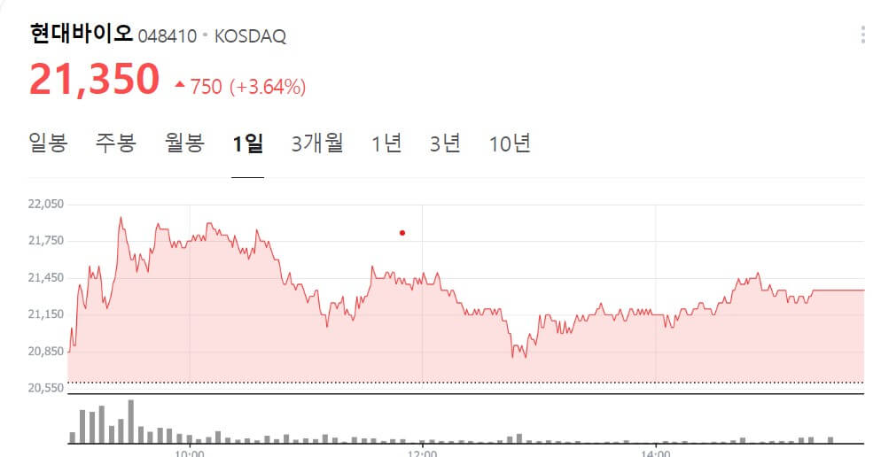 엠폭스 (원숭이 두창) 관련주 투자 기회와 전망 분석 총정리