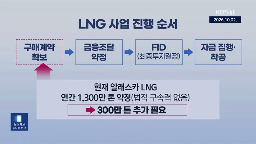 영상 장면