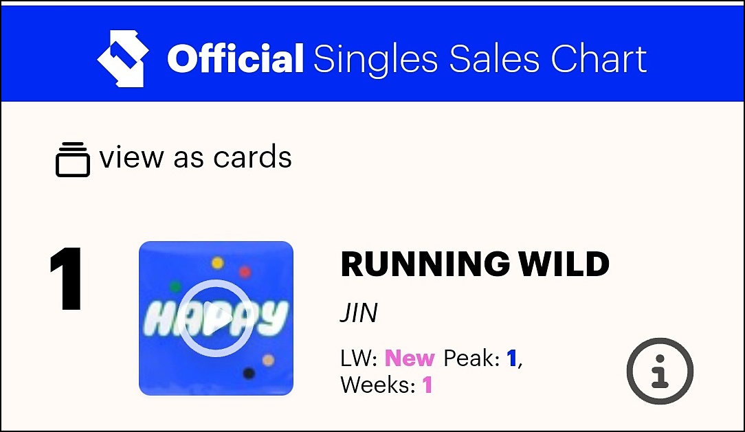 영국-오피셜-차트-'러닝와일드'로-BTS-진이-1위를-한-내용-사진