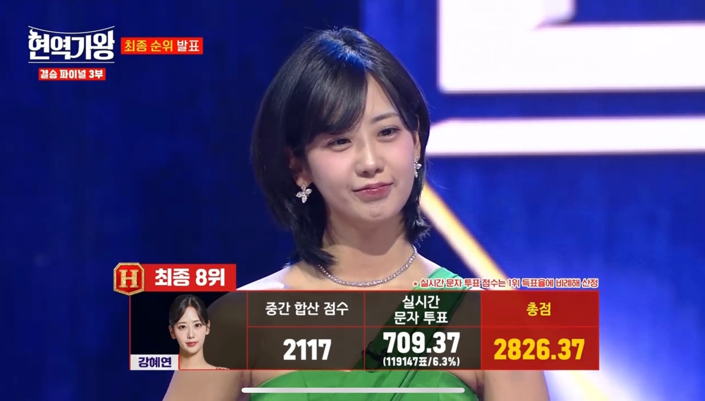 현역가왕 최종 8위