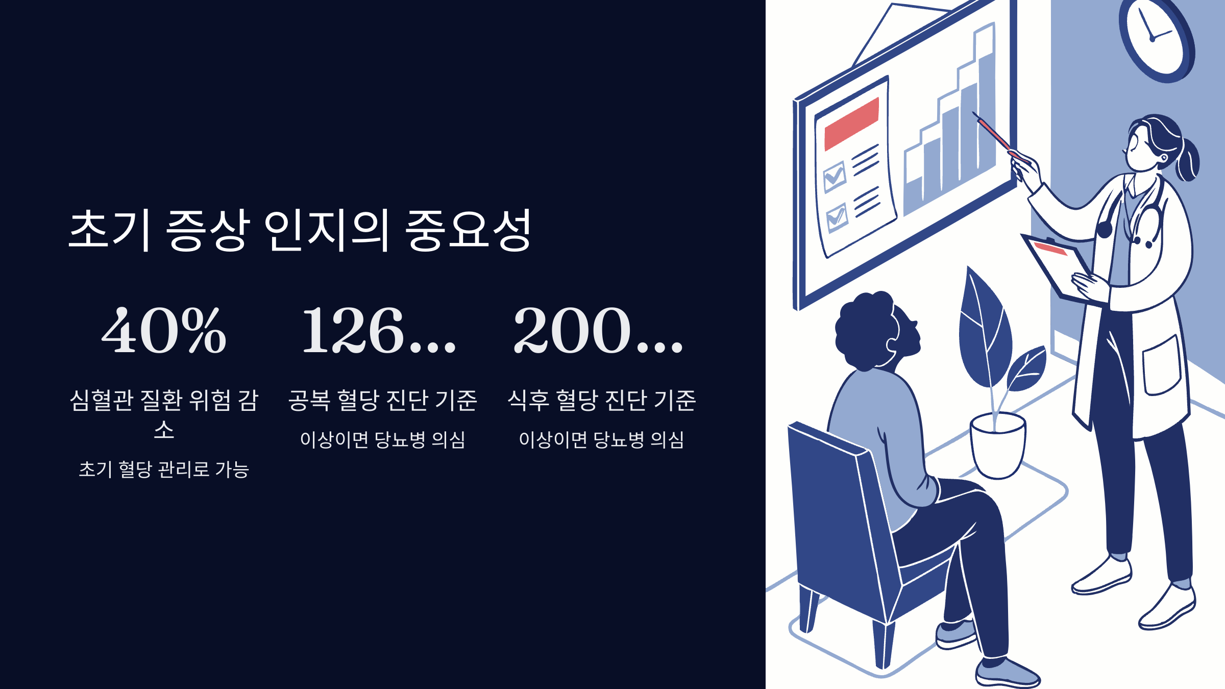 초기증상-인지