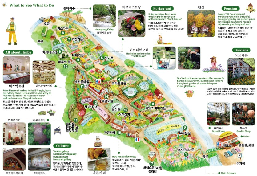 허브나라 Map