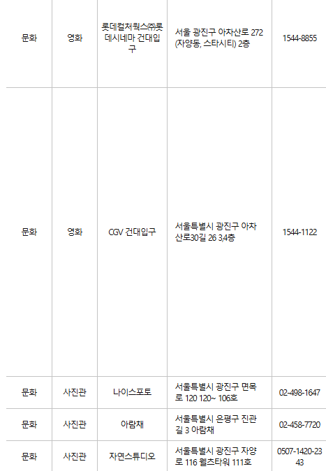 광진구 문화누리카드 사용처
