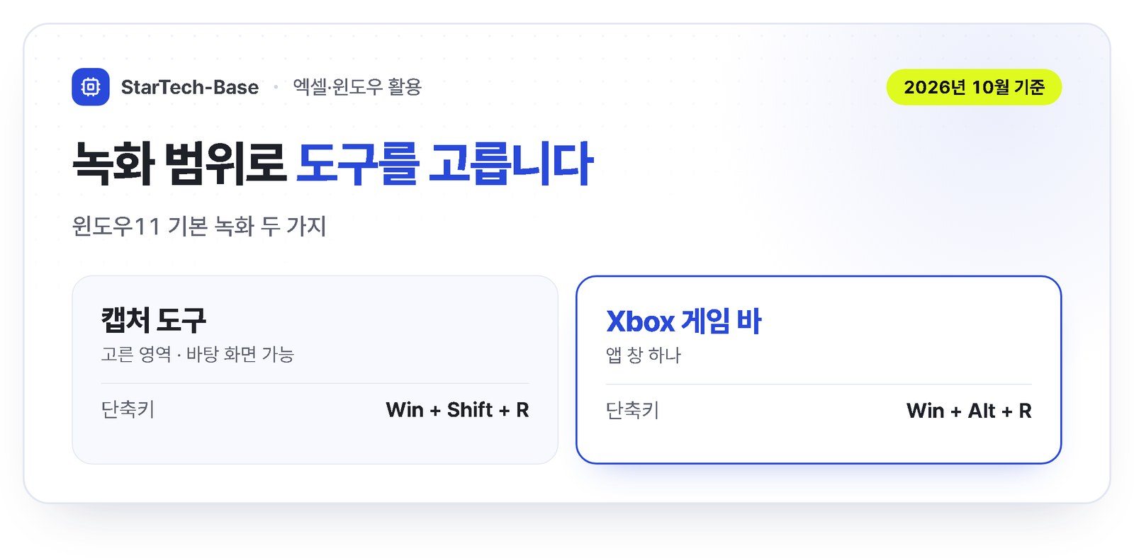 윈도우11 화면 녹화 두 가지 - 캡처 도구 Win+Shift+R은 고른 영역, Xbox 게임 바 Win+Alt+R은 앱 창 하나