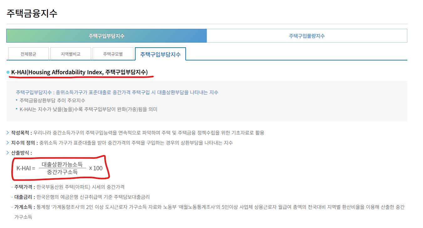 주택금융공사 공식 사이트 설명글