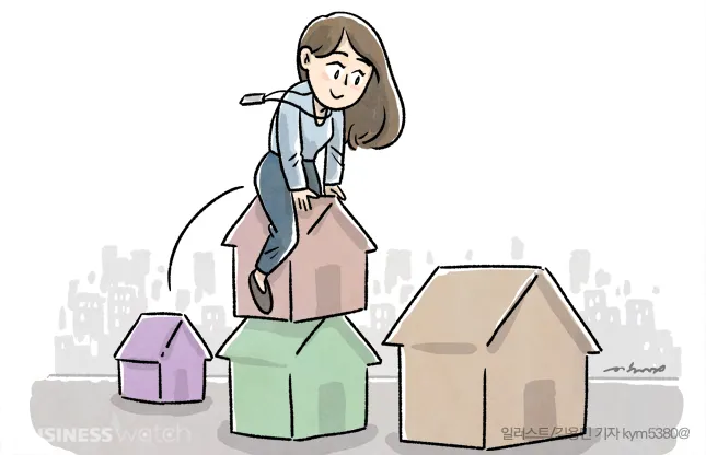 일시적 1가구 2주택 비과세 요건