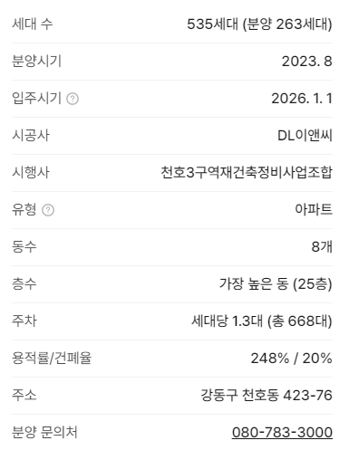 사업개요