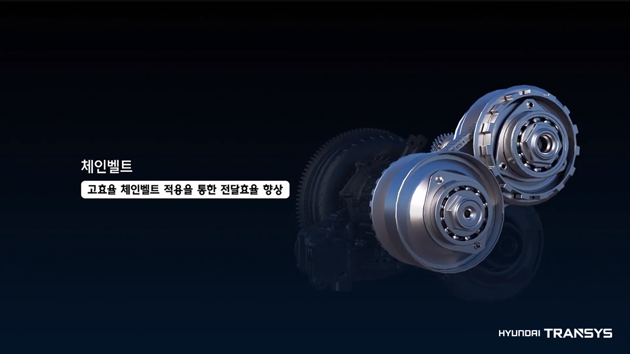 스마트스트림 IVT에 적용된 고효율 체인벨트와 풀리 구조