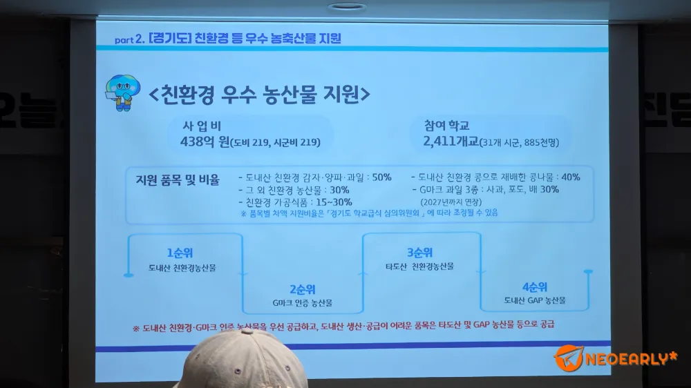 친환경 우수 농산물 지원 사업 외에도 경기미 지원 등 다양한 사업이 전개 중이었습니다. ⓒ 김정균