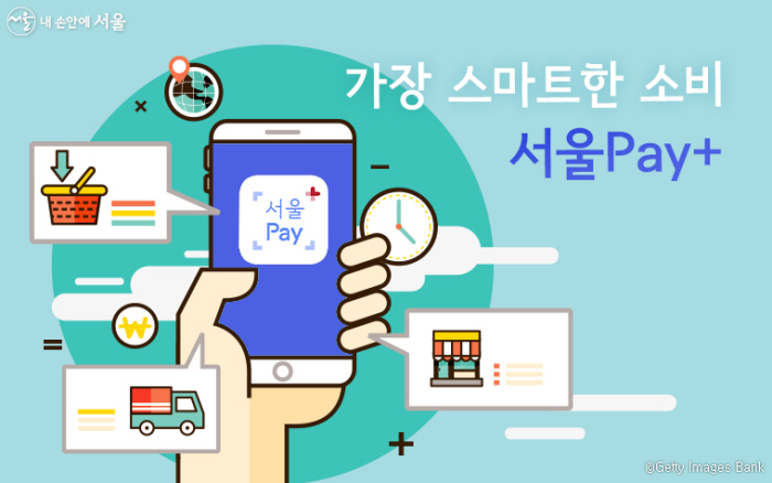 e서울사랑상품권