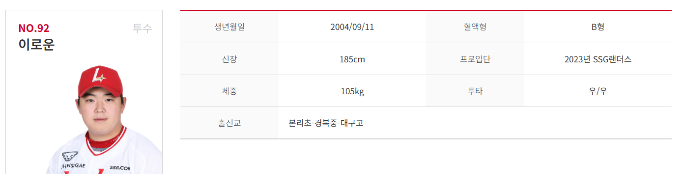 투수 이로운