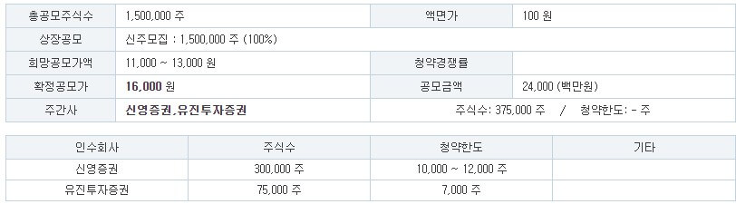 엠83 공모개요