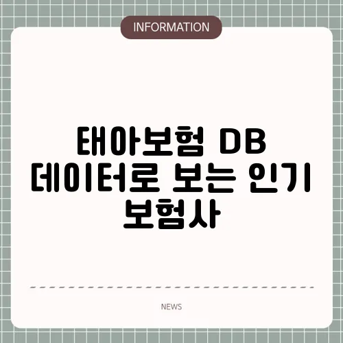 태아보험 DB 데이터로 보는 인기 보험사