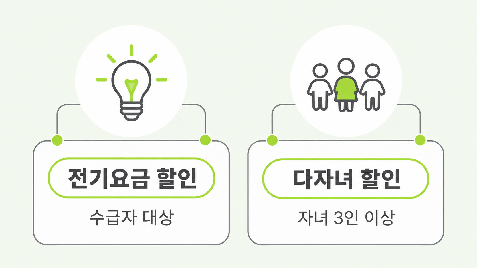 대체 지원 비교 카드
