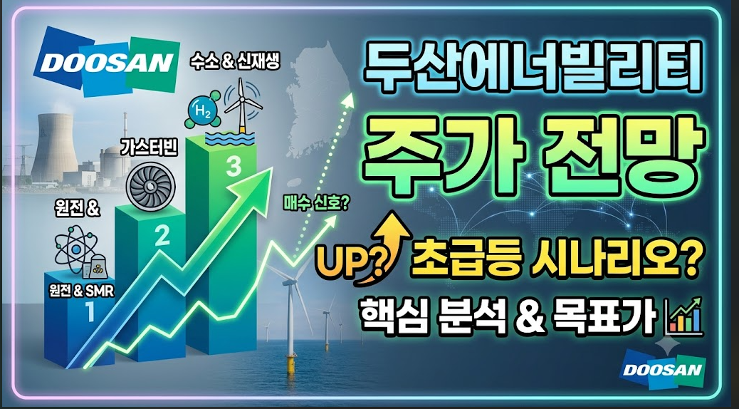 두산에너빌리티 주가전망