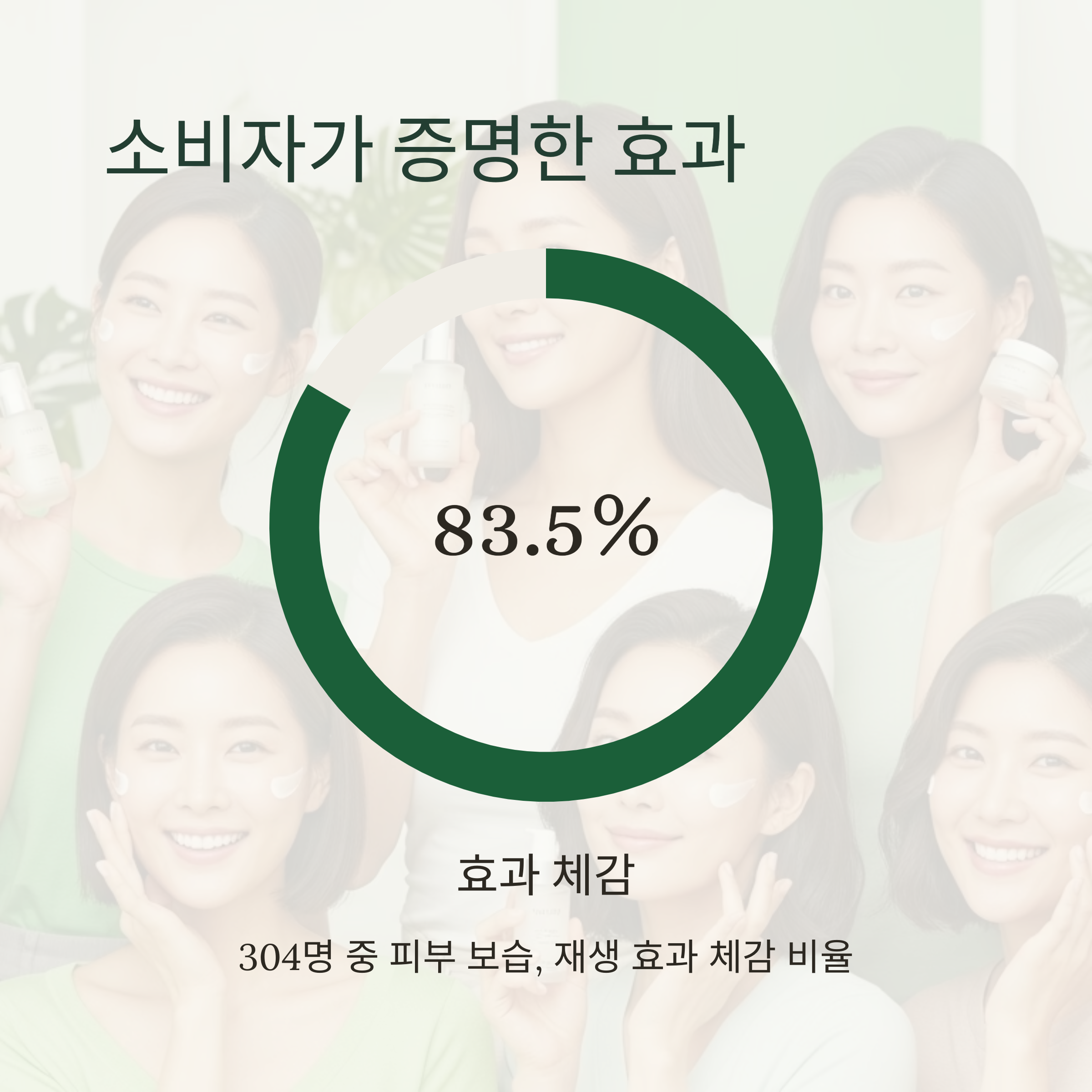 소비자가 증명한 효과