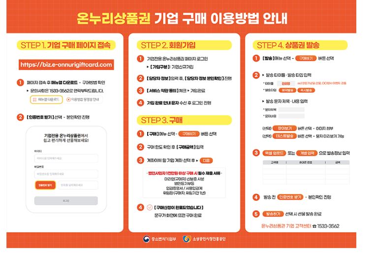 온누리상품권구입