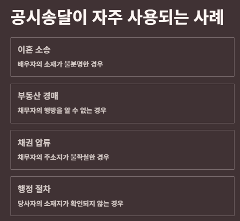 공시송달 뜻, 방법(절차, 비용), 요건, 기간 및 효력 총정리