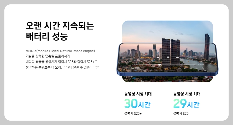 갤럭시 S25 플러스 스펙&amp;#44; 구매 전 반드시 알아야 할 핵심 포인트