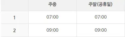 사량도 배시간