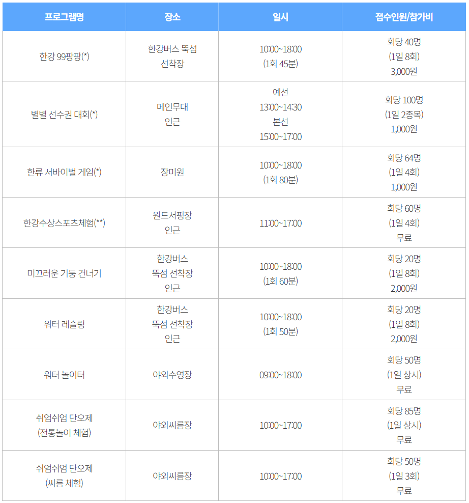 쉬엄쉬엄 한강 3종 축제
