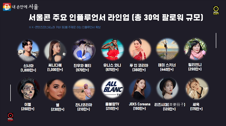 서울콘 프로그램