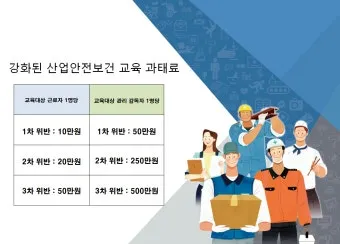 산업안전보건관리비 총정리 완벽 가이드_20