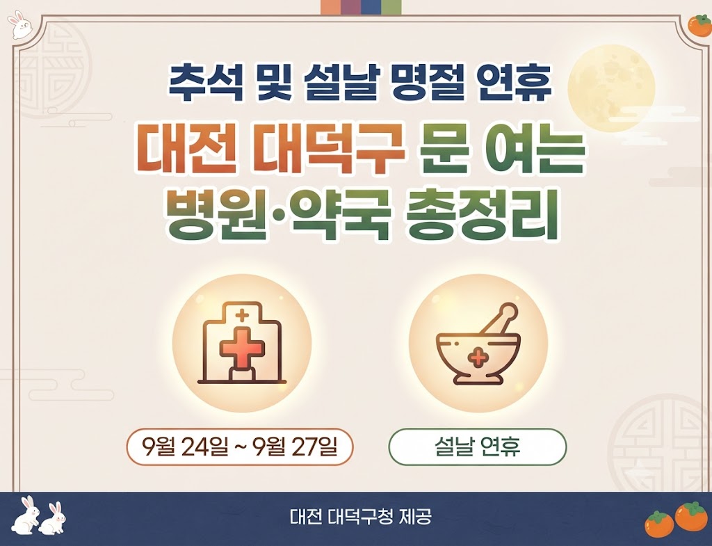 대전 대덕구 명절 문 여는 병원, 약국