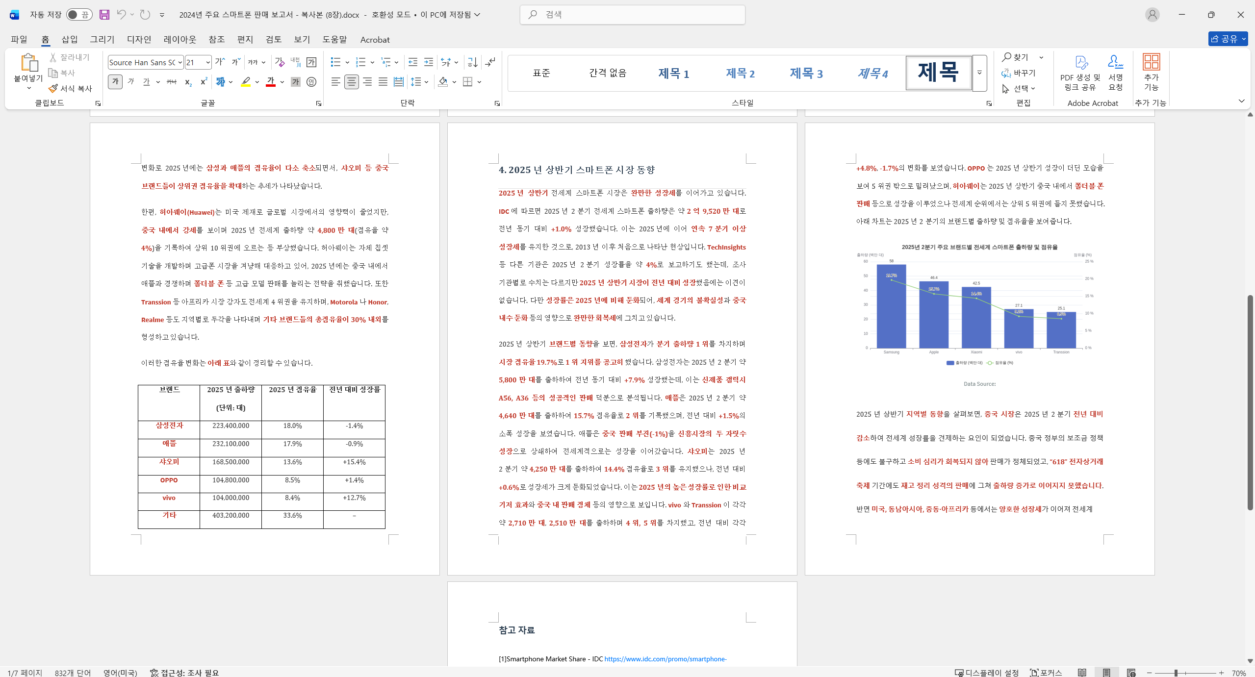 word파일 PDF로 변환하기 샘플 워드