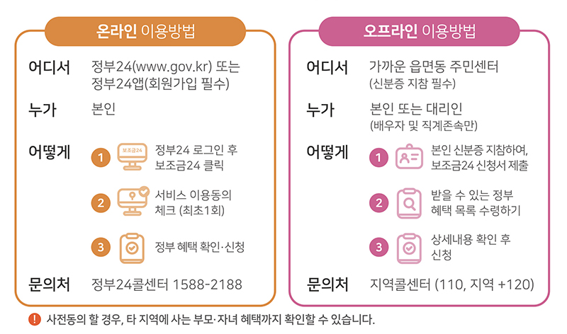 정부24 이용방법