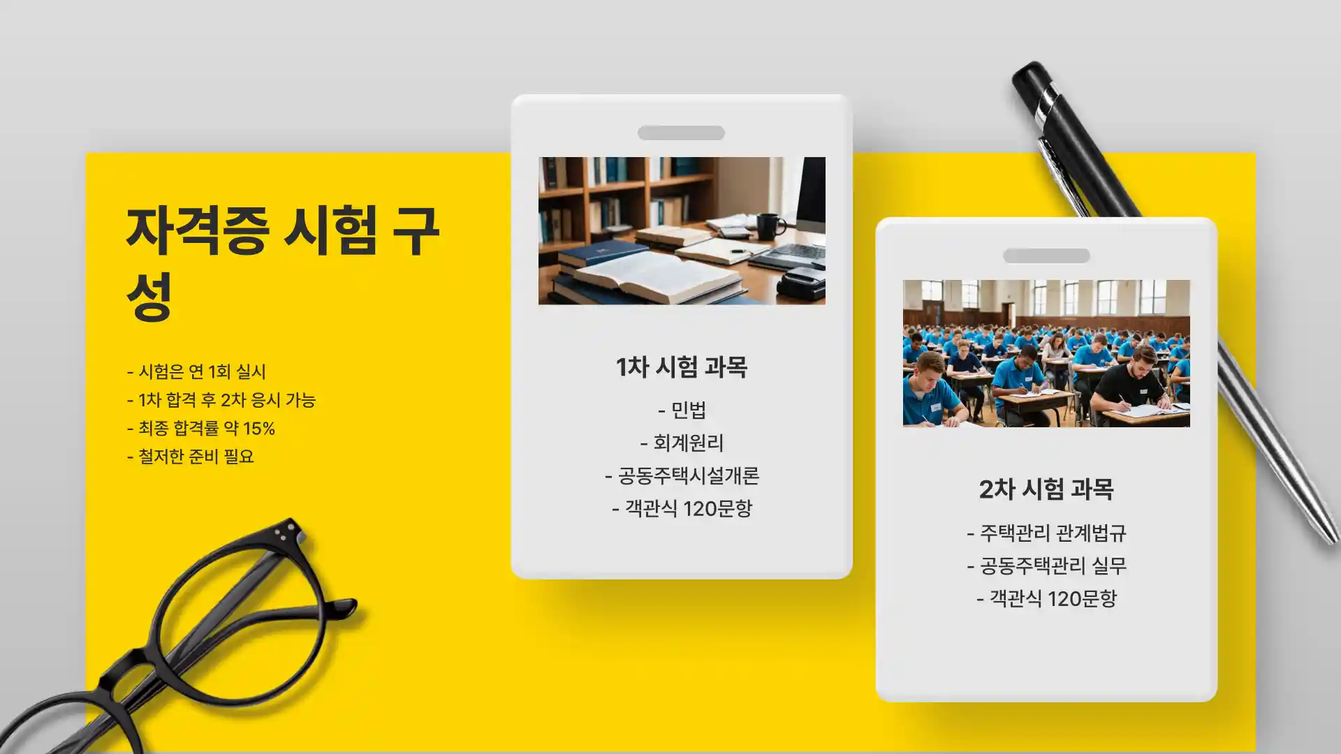 아파트 관리소장 자격 급여 정년 업무 자격증