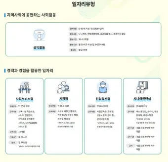 60대 이후 시니어에게 추천하는 유망 직업 TOP 7 정리_9