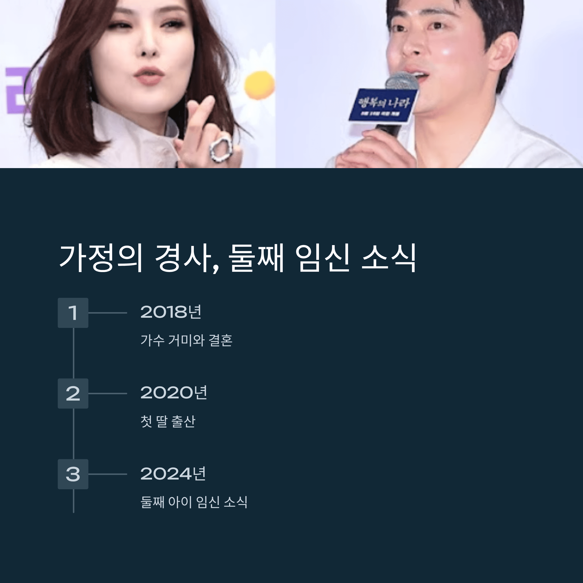 조정석 건물로 &quot;71억&quot; 벌고 영화도 '100만' 뚫었다