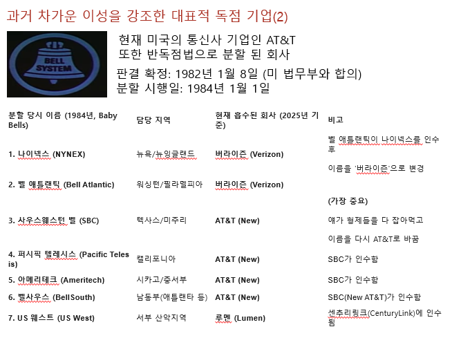 차가운 이성만 강조하던 기업의 최후(2)
벨 시스템의 반독점 기소 및 분할 결정