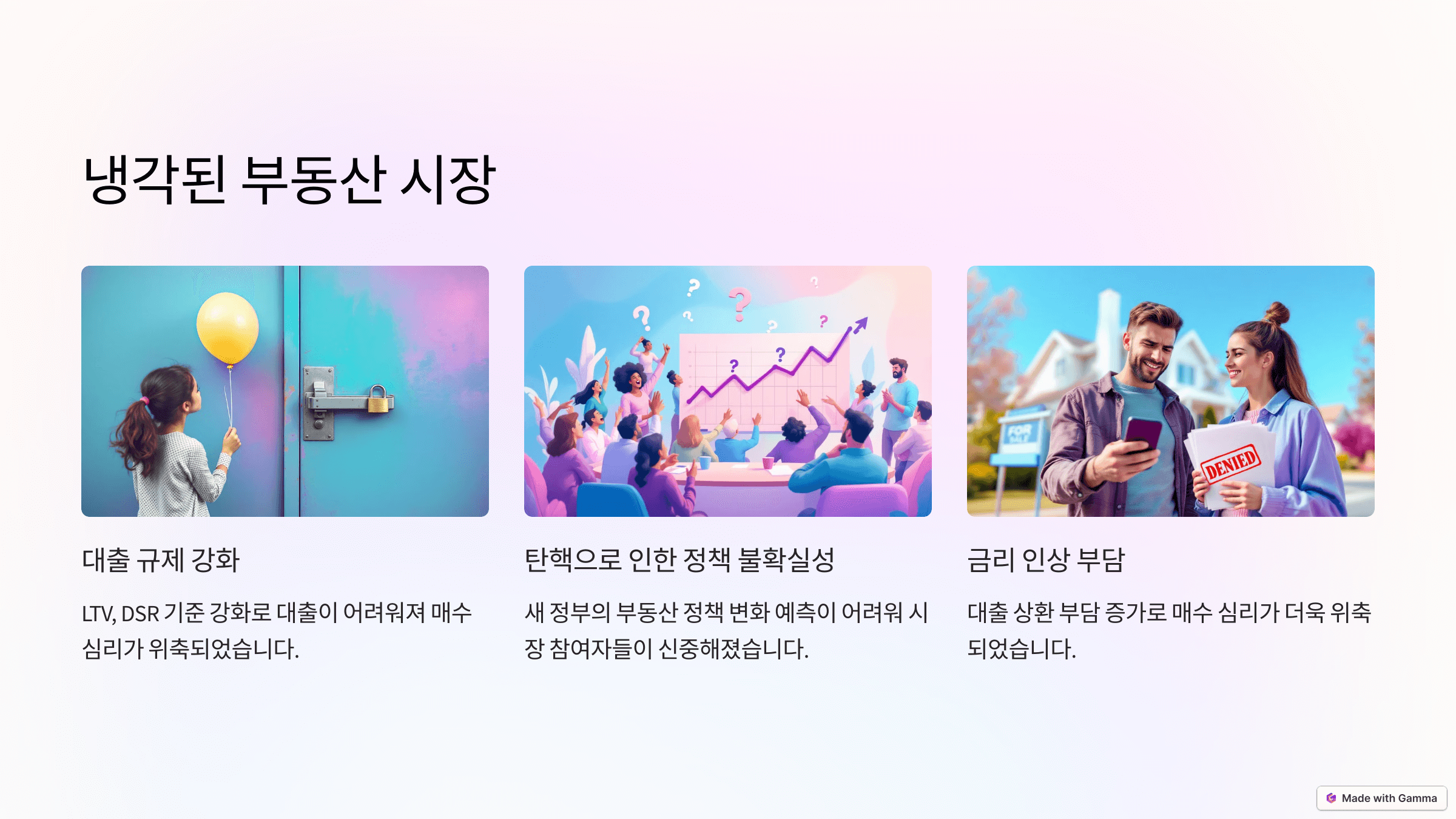 냉각된 부동산 시장

부동산 시장 침체의 주요 원인을 설명하는 슬라이드.
대출 규제 강화, 탄핵으로 인한 정책 불확실성, 금리 인상 부담으로 인해 부동산 매수 심리가 위축되었음을 시각적으로 표현.
각각의 원인을 상징하는 이미지와 설명 포함.