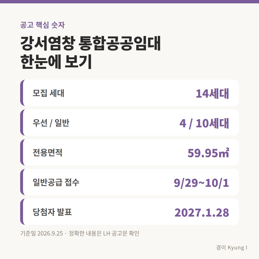 강서염창 통합공공임대 공고 핵심 숫자 카드