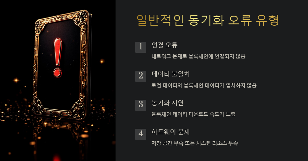 블록체인
