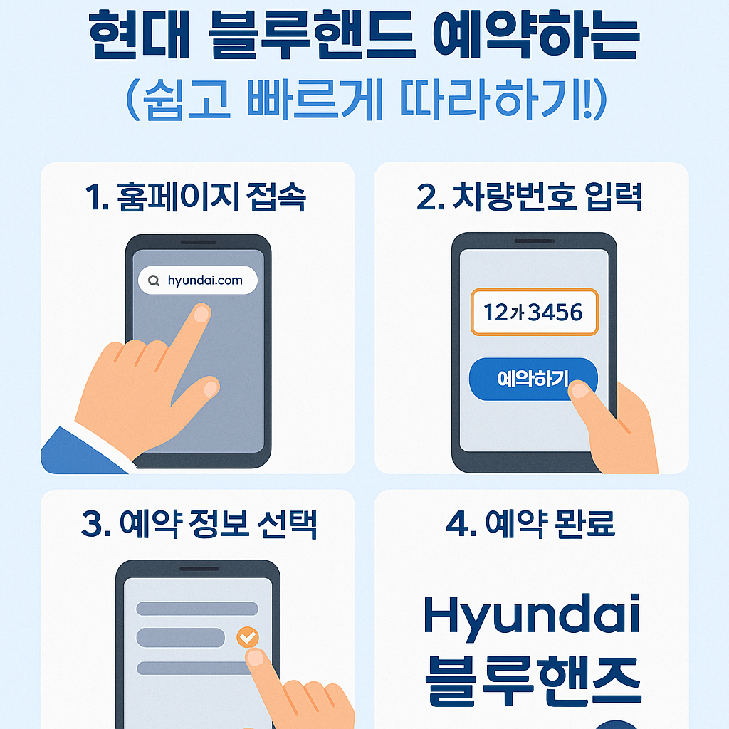 현대 블루핸즈 예약하는 방법 (쉽고 빠르게 따라하기!)