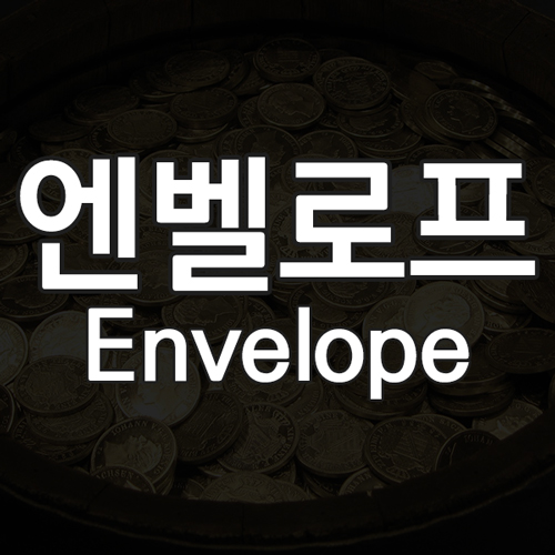 엔벨로프란? 엔벨로프 뜻과 원리 및 주식 엔벨로프 기법 핵심설명