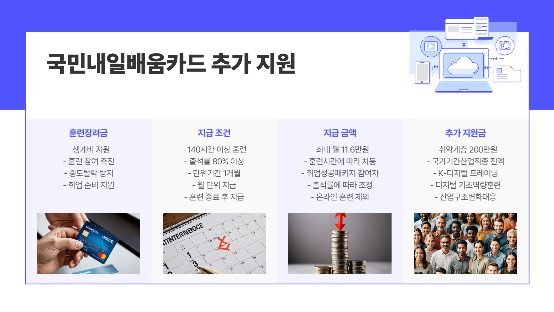 국민내일배움카드 신청 자격 및 혜택