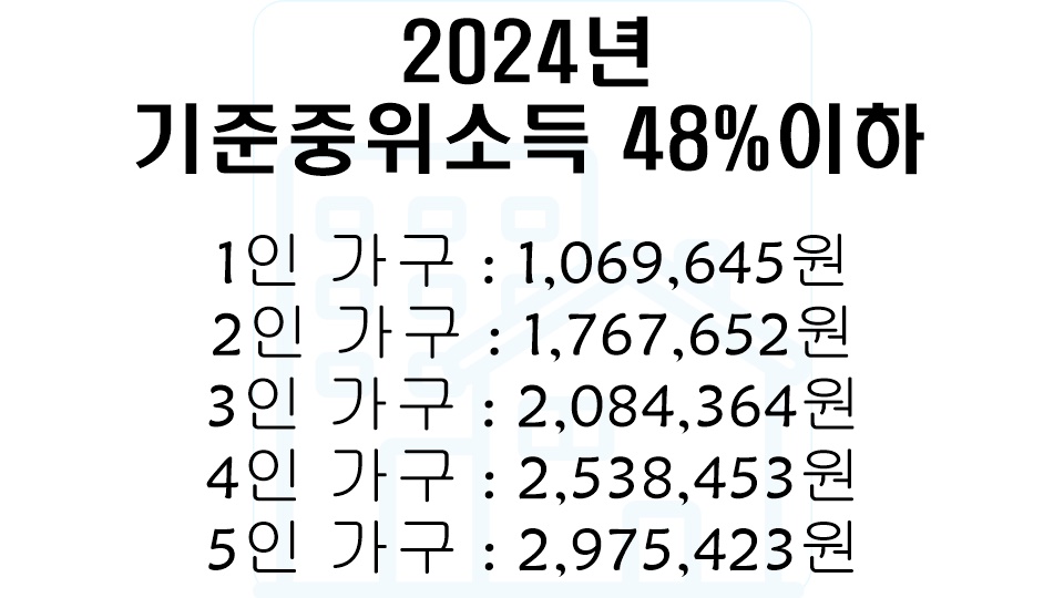 기준중위소득48%