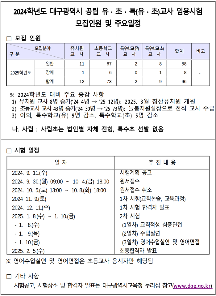 2025학년도 초등 임용 모집인원 및 주요 일정