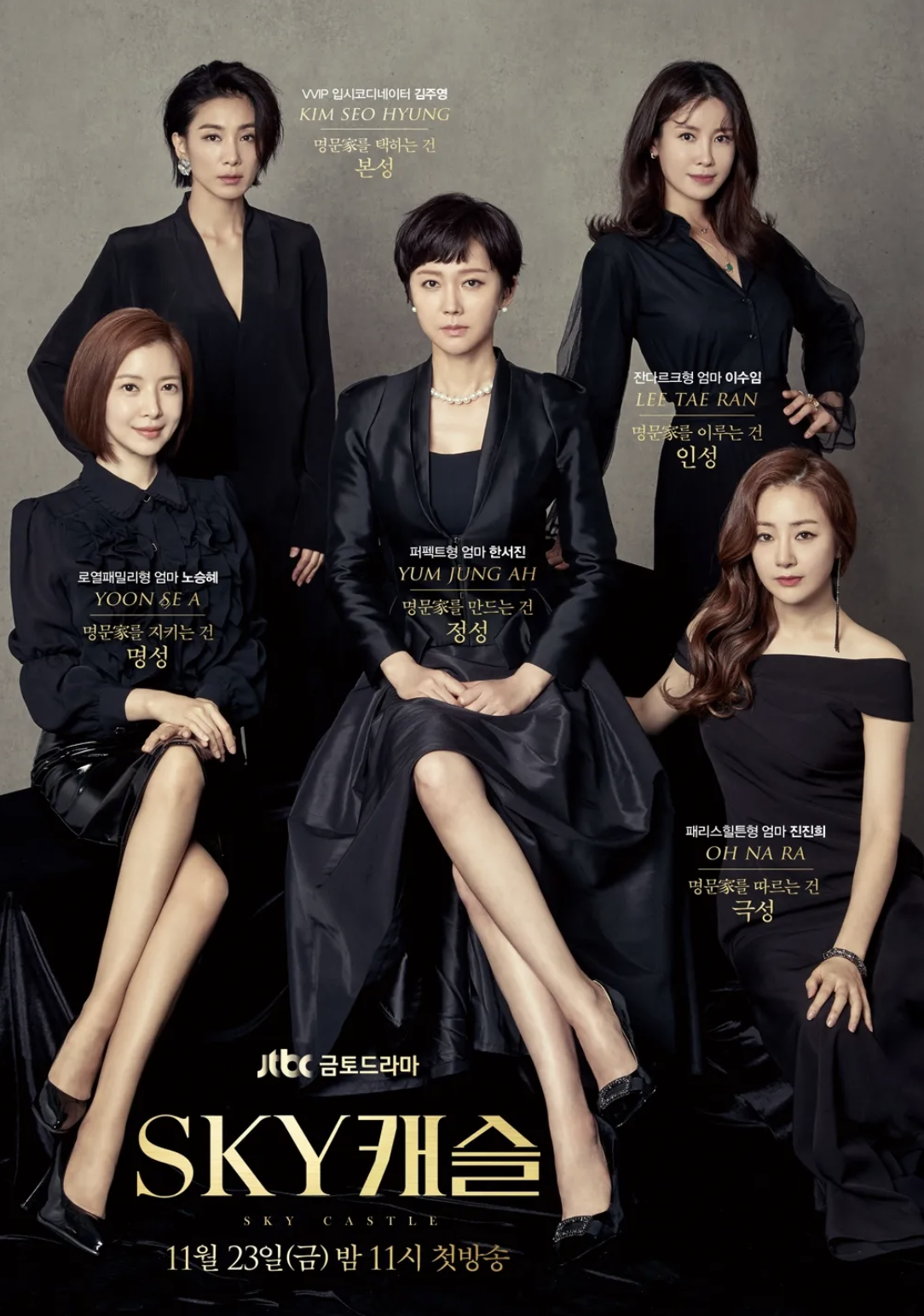 스카이 캐슬 포스터