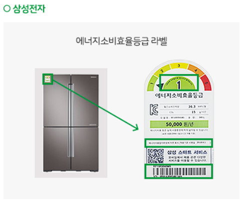 한전 고효율 가전제품 구매비용 지원사업 신청