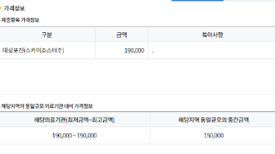 대상포진