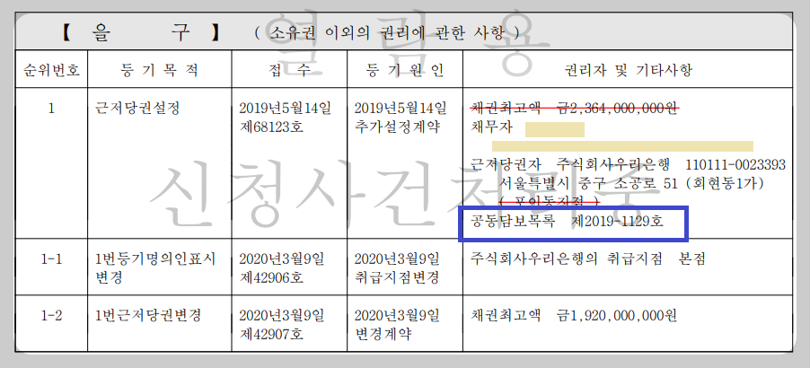 등기부-공동담보-표시