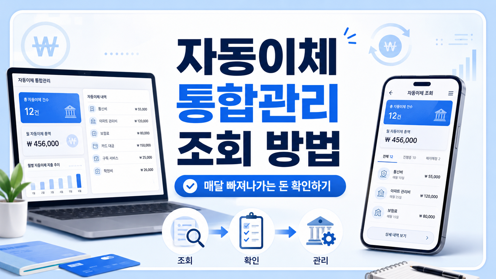 자동이체 통합관리 조회 방법과 매달 빠져나가는 돈 확인 안내 이미지