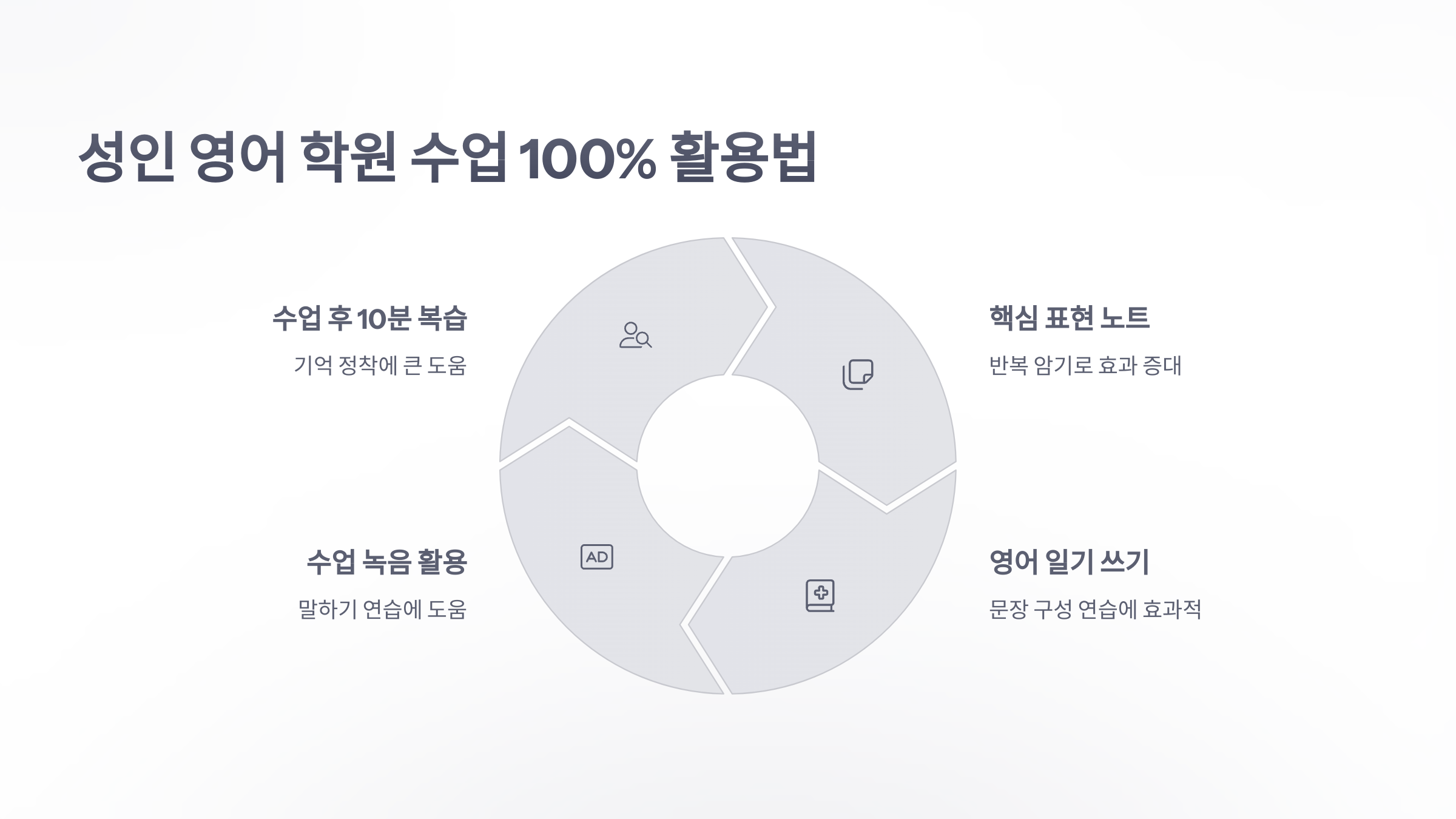 참조-성인-영어-학원-5